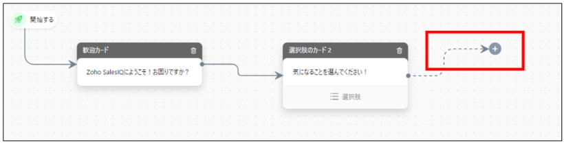 Zoho SalesIQ チャットボット：選択肢のカード