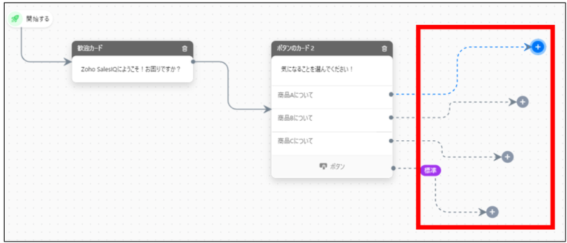 Zoho SalesIQ チャットボット：ボタンのカード