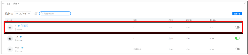 Zoho SalesIQ チャットボット一覧画面