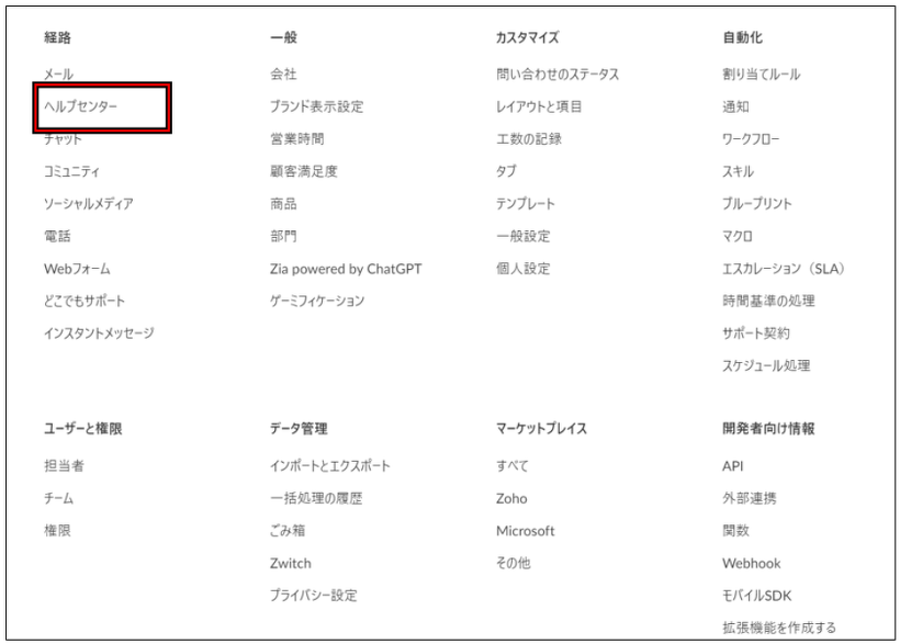 Zoho Desk 設定一覧