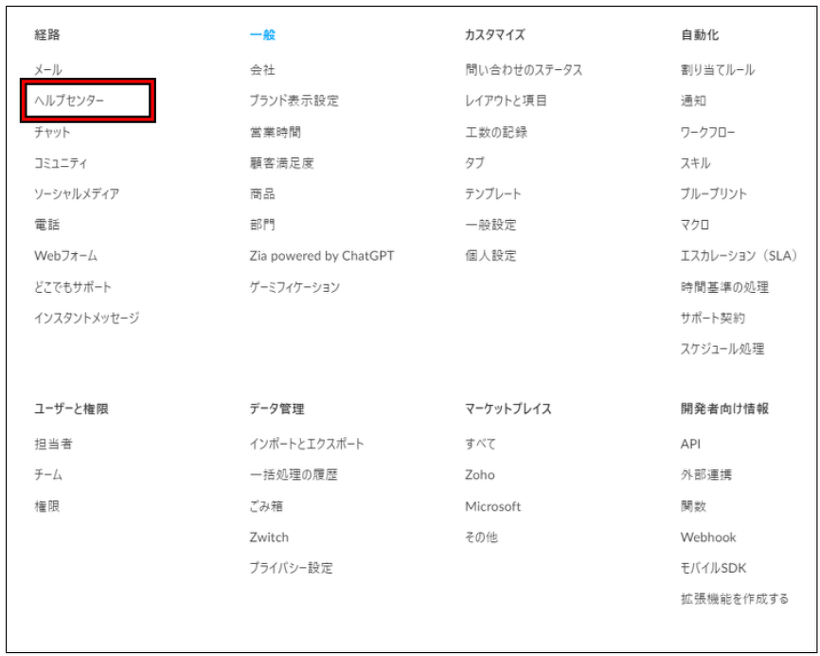 Zoho Desk 設定一覧