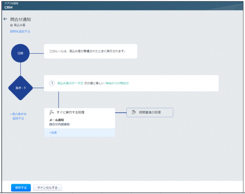Zoho CRM ワークフロールールの設定画面